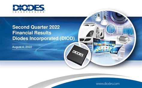 Diodes: Q2 Earnings Snapshot